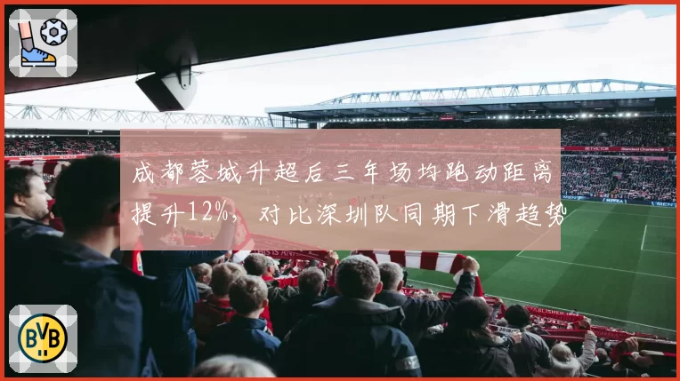 成都蓉城升超后三年场均跑动距离提升12%，对比深圳队同期下滑趋势鲜明
