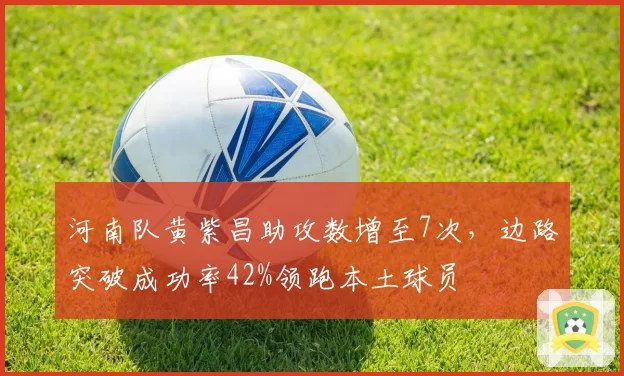 河南队黄紫昌助攻数增至7次，边路突破成功率42%领跑本土球员